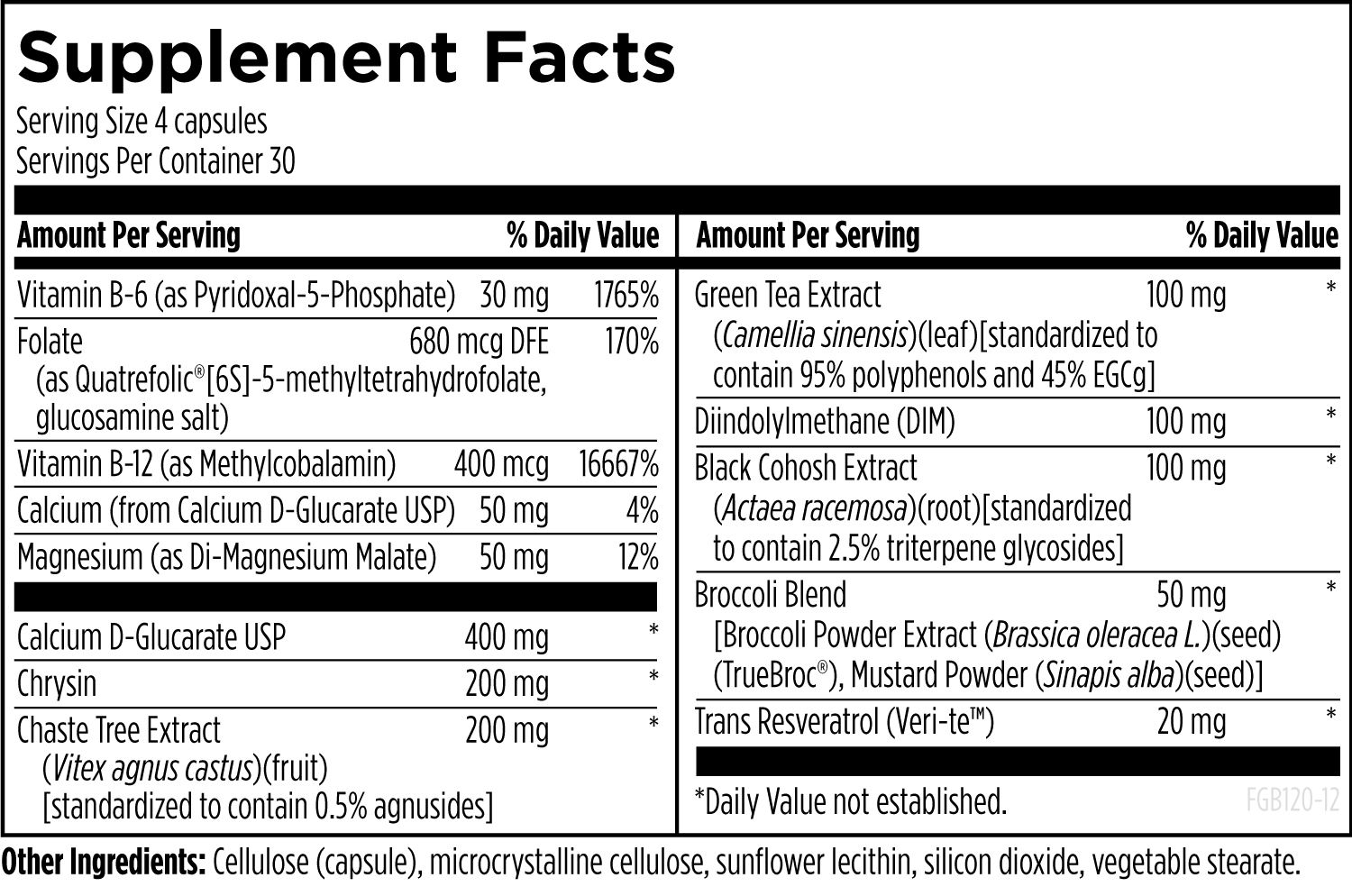 Daily Packet - FemGuard + Balance